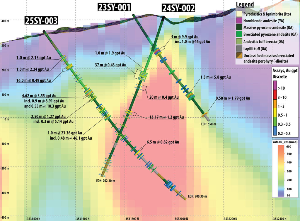Press Release Sy Western Zone Cross Section 20260303 Corrected